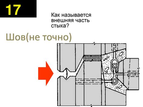 Типы стыков стен. (Тема 3.1) - презентация онлайн