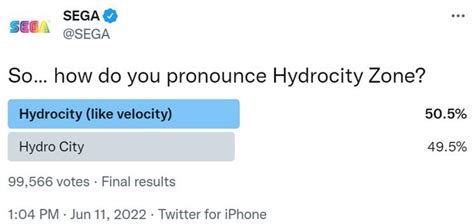 Hydrocity Or Hydro City Know Your Meme