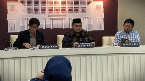 Ada Daerah Dengan Calon Tunggal Pilkada Apa Yang Terjadi Jika