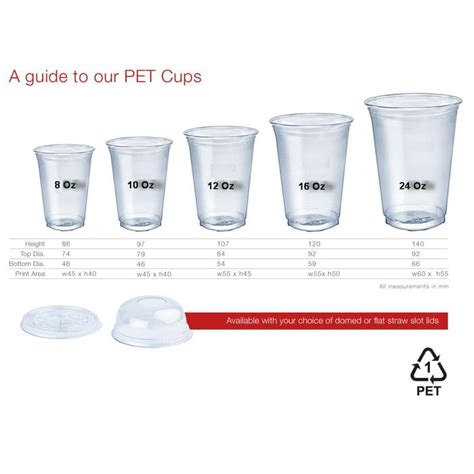 Ukuran Gelas Kopi Kenangan Berapa Ml Plastic Cup Pet Gelas Plastik