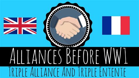 Alliances Before WW1 - Triple Alliance And Triple Entente - GCSE History - YouTube