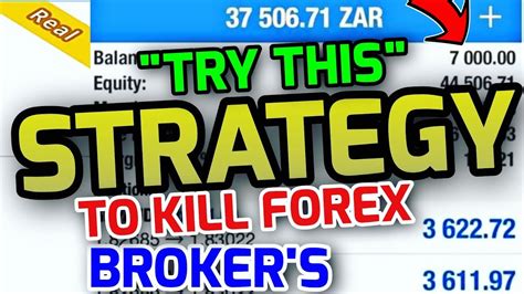 Step By Step Trading Strategy This News Scalping Strategy Will Grow