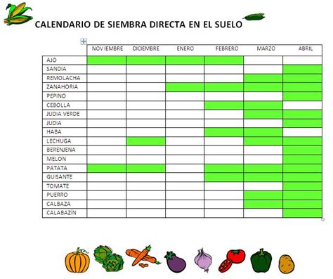 Huerto Escolar Calendario De Siembra