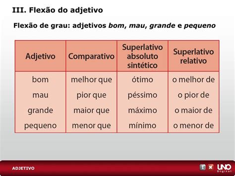 Grande É Um Adjetivo