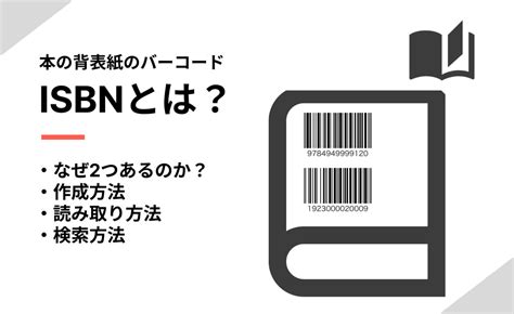 issn qr world