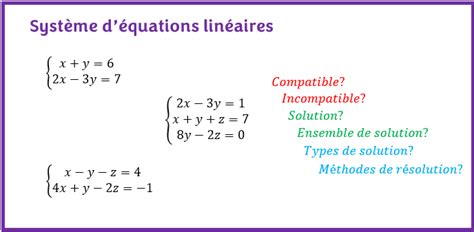 SYSTÈME D ÉQUATIONS LINÉAIRES