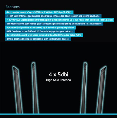 D-Link DIR-825 - The Ultimate Wi-Fi Router for Gaming and 4K Streaming.