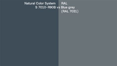 Natural Color System S 7010 R90b Vs Ral Blue Grey Ral 7031 Side By