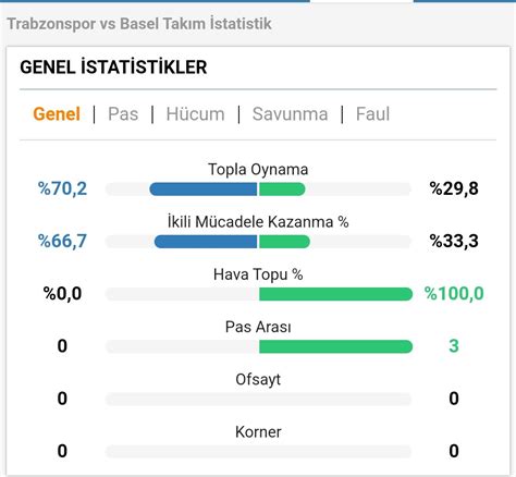 Altın Pas on Twitter RT altinpass Trabzonspor Basel Trabzonspor