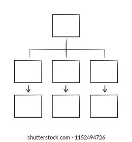 Hierarchy Diagram Template