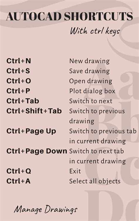 50 Autocad Commands You Should Know Artofit