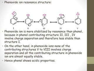 Phenols | PPT