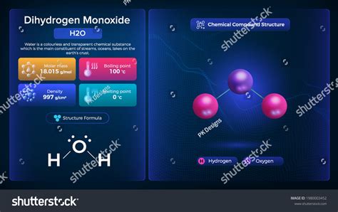 Dihydrogen monoxide Images, Stock Photos & Vectors | Shutterstock