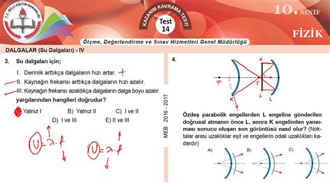 Meb Okul Kursu S N F F Z K K K Testi Dalgalar Su Dalgalar