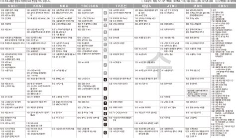 3월22일수 Tv 편성표 영남일보 사람과 지역의 가치를 생각합니다