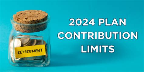 2024 Plan Contribution Limits Announced By IRS Abbeystreet