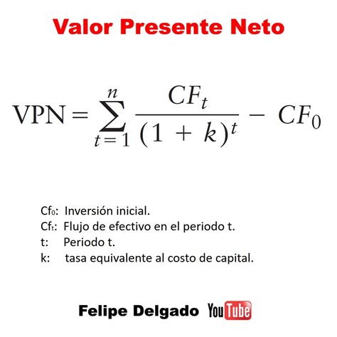 Formula Para Calcular El Valor Presente Neto Printable Templates Free