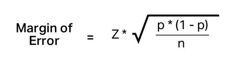 Margin Of Error Calculator Analythical By Stephen Tracy