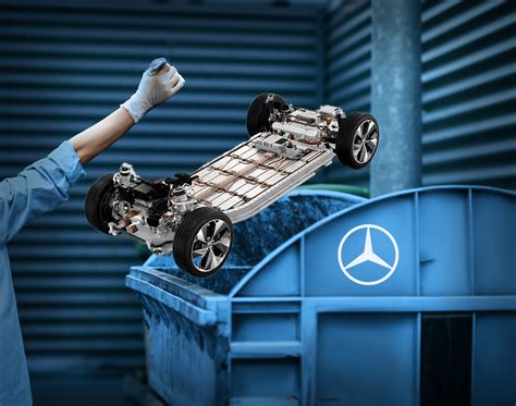 La Batterie Solide Cest Fini Ou Presque Pour Mercedes