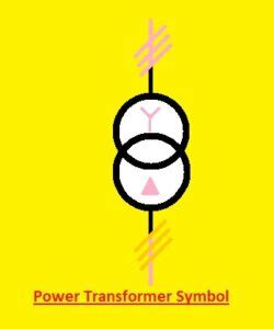 All Types of Electrical Transformer Symbols and Diagram