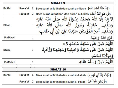 Sholat Tarawih 23 Rakaat Lengkap Dengan Bacaan Imam Bilal Hingga