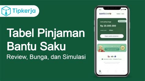 Tabel Pinjaman BantuSaku 2024 Bunga Limit Simulasi