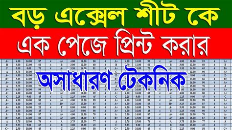 কভব এক পষঠয বড একসল শট পরনট করবন How To Printout Larges