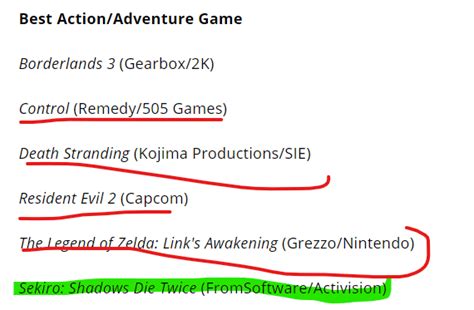 Ten Years In The Joint Made You A Fucking Pussy On Twitter Bestactionadventuregame