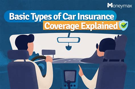 Basic Types Of Car Insurance Coverage Explained Abs Cbn News