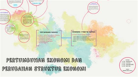 Pertumbuhan Ekonomi Dan Perubahan Struktur Ekonomi By Khasanah Billah On Prezi