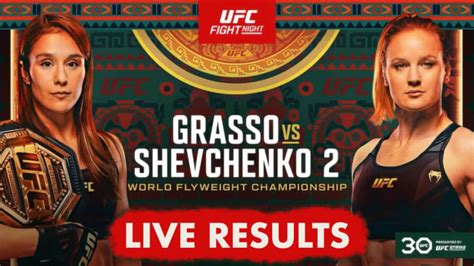 Noche UFC LIVE Results: Grasso vs. Shevchenko 2 - MMAWeekly.com | UFC and MMA News, Results ...