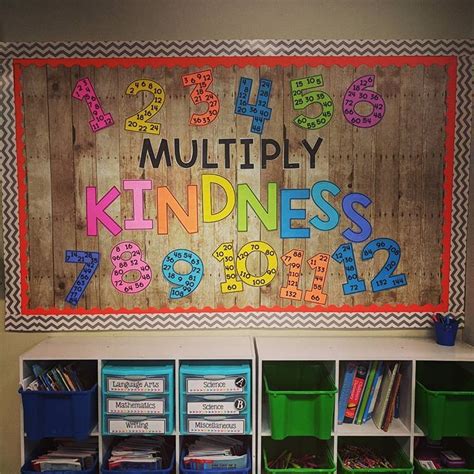 Multiplication Bulletin Board Ideas