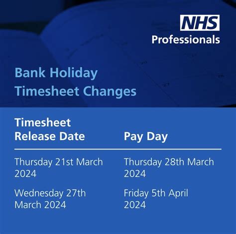 Bank Holiday Timesheet Changes March April Nhs Professionals