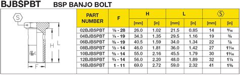 Bjbspbt Bsp Banjo Bolt Flextral Hydraulic And Industrial Hose