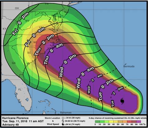 Hurricane Florence Path 2024 Mapping - tandy gloriana