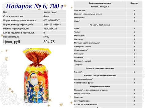 Новогодний каталог 2022-2023. Пензенская кондитерская фабрика ...