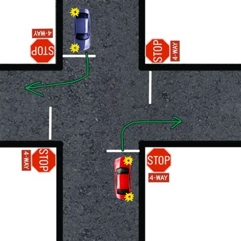 Four Way Stop Intersection Guide – 17 Tips To Improve Skill – BC Driving Blog