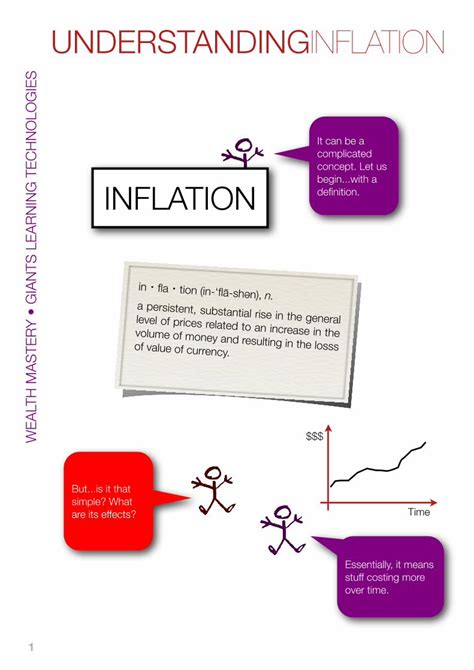 Pdf Understanding Inflation Dokumentips