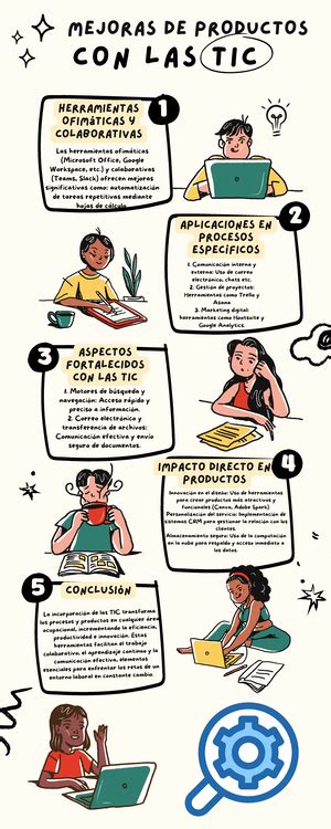 Qué es una USB: Características y Tipos de Conectores USB - Studocu 