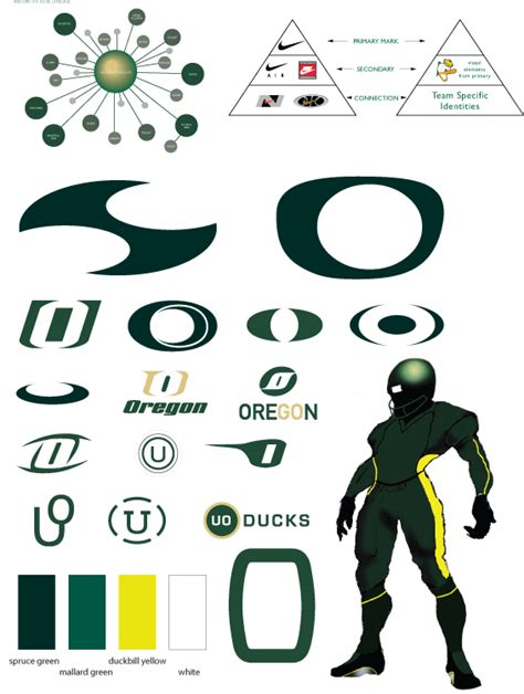 Oregon O Logo LogoDix