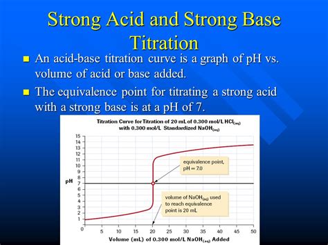 Buffers Titrations Power Point Ph Salts Grade Chemistry Power Point