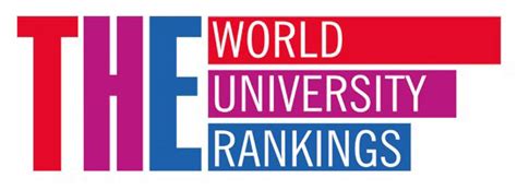 ADU Ranking | Abu Dhabi University