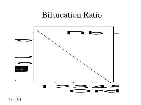 Ppt Physical Hydrology And Hydroclimatology Multiscale Hydrology