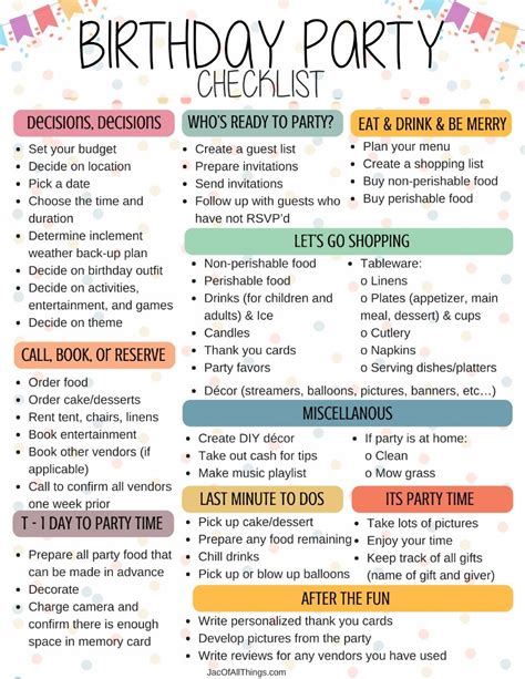 Birthday Party Checklist Birthday Party Planning Checklist Party