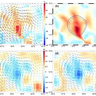 The Force Diagram Of A Cyclonic Eddy CE And An Anticyclonic Eddy