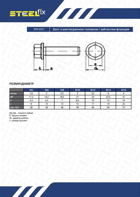 ᐉ Болт М8х16 DIN6921 10,9 п/р цинк К Steelfix (113503) • Купить в Киеве ...