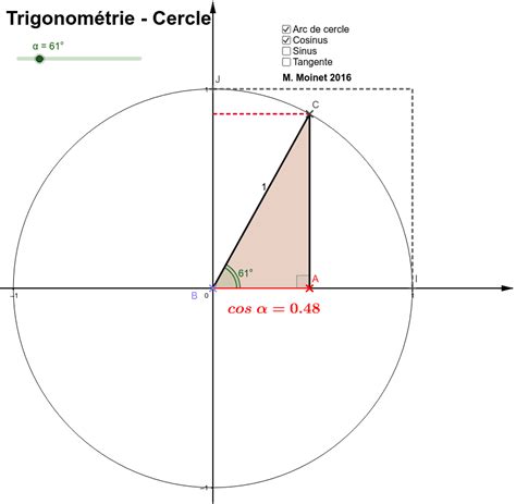 Trigonométrie Cercle Geogebra Free Hot Nude Porn Pic Gallery