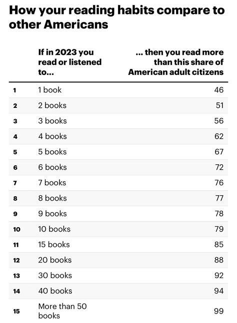 Psychological Thriller Readers | I’ve been seeing a lot of