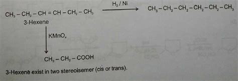 Alkenes: Structure, Nomenclature, Isomerism MCQ [Free PDF] - Objective ... 