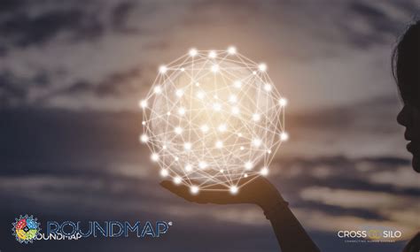 Navigating Complexity: The Versatility Matrix for Strategic Alignment ...